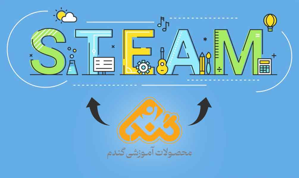 محصولات گندم گیمز چطور بچه‌ها را با ساختن، DIY و STEAM به آینده سوق میدهد؟